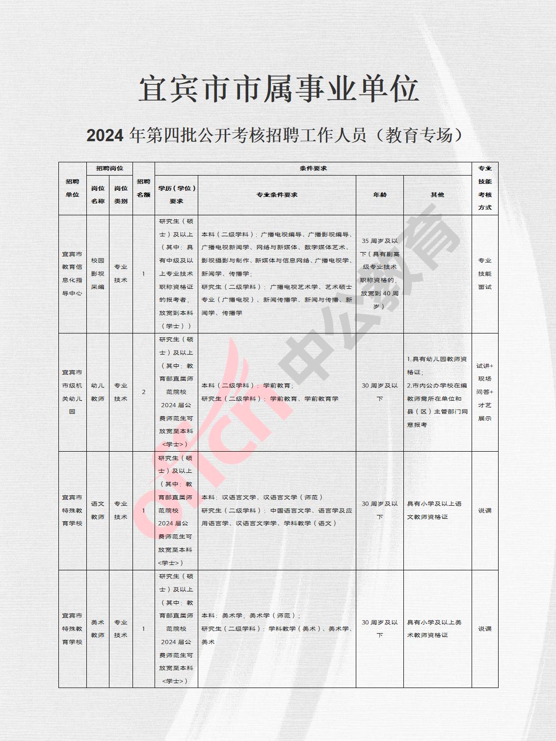 阳山县成人教育事业单位最新发展规划