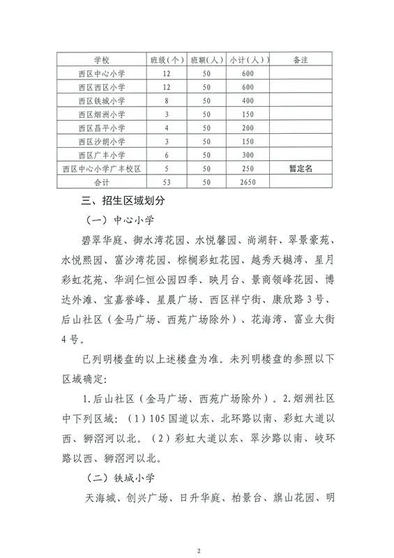 刘庄村民委员会最新发展规划概览