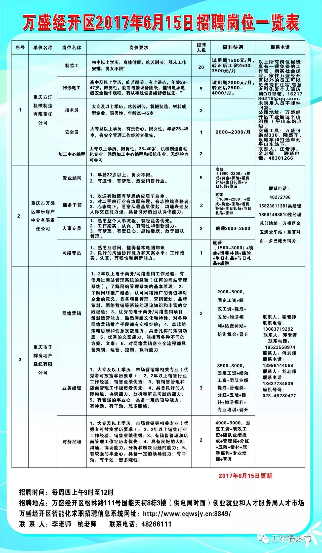 鲤城区科技局最新招聘信息与职业机会深度探讨