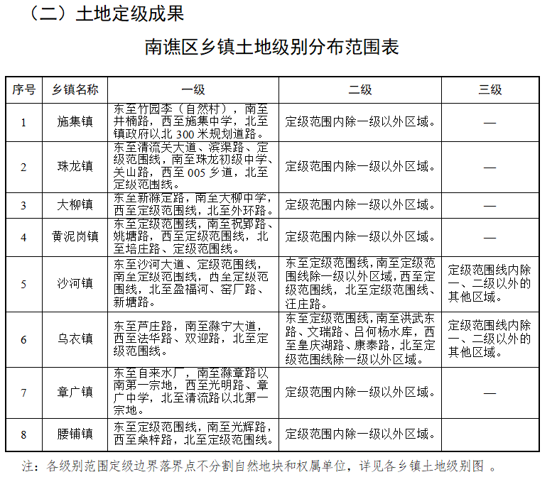 扎玉镇人事任命最新动态与影响展望