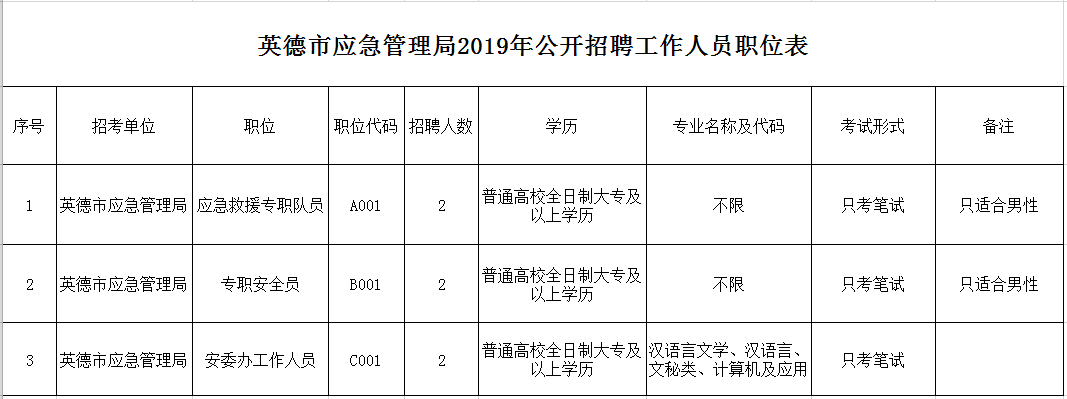 咨询服务 第2页