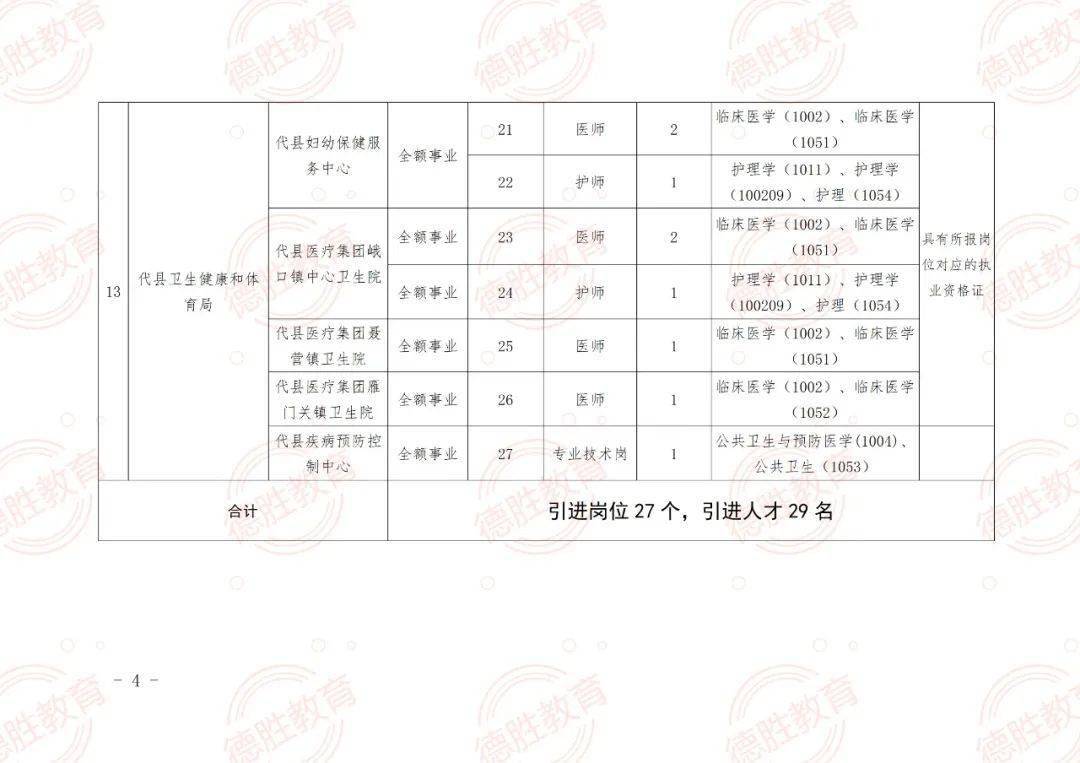 荣成市成人教育事业单位新项目启动，重塑与拓展成人教育的未来之路