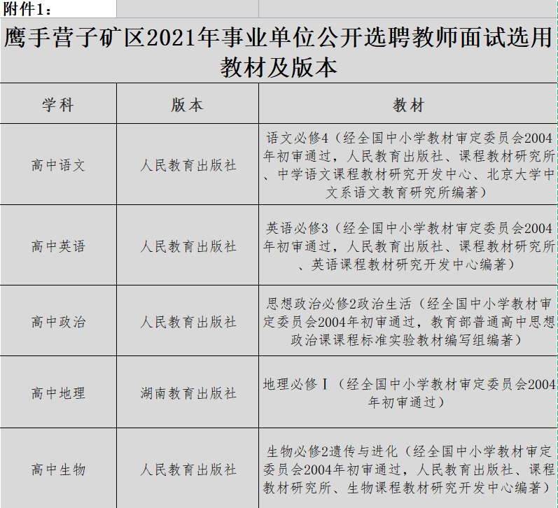 鹰手营子矿区特殊教育事业单位人事任命动态更新