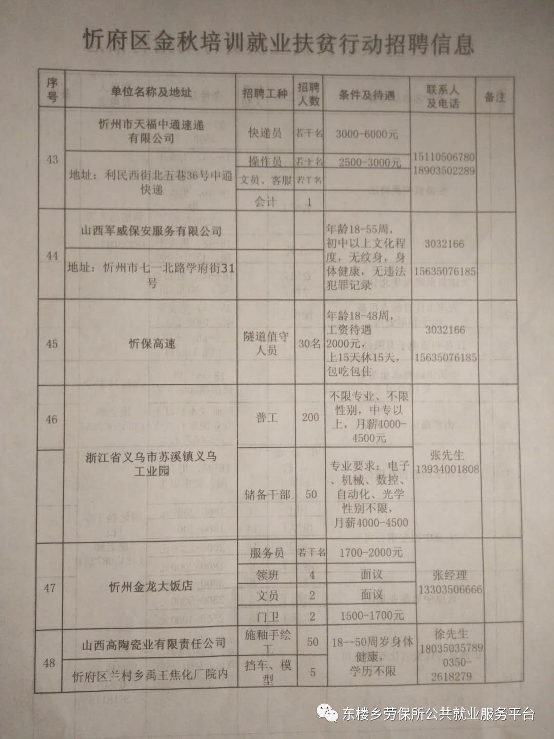 徐水县农业农村局最新招聘启事全面发布