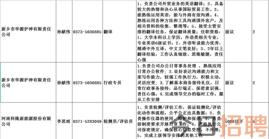 平乡县审计局最新招聘公告详解