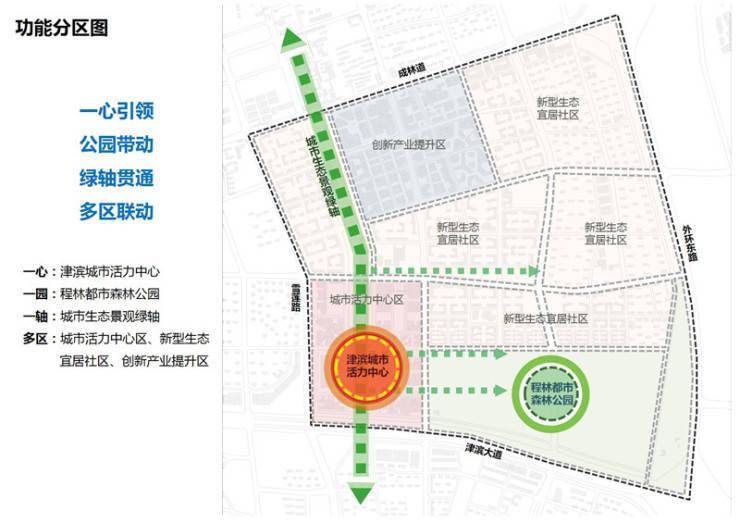 丰麦园社区居委会最新发展规划概览