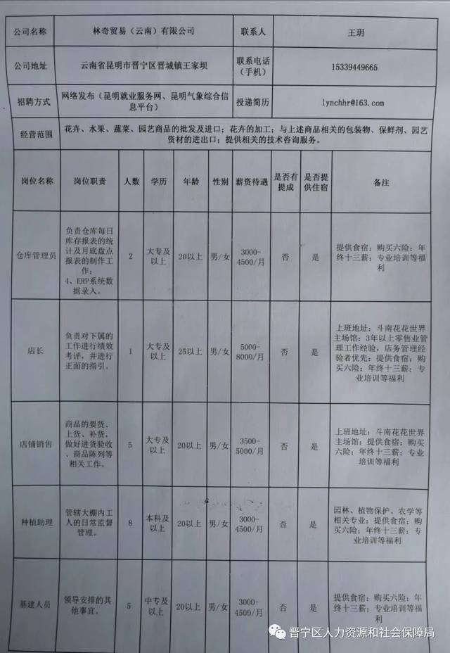 晋宁县教育局最新招聘公告概览