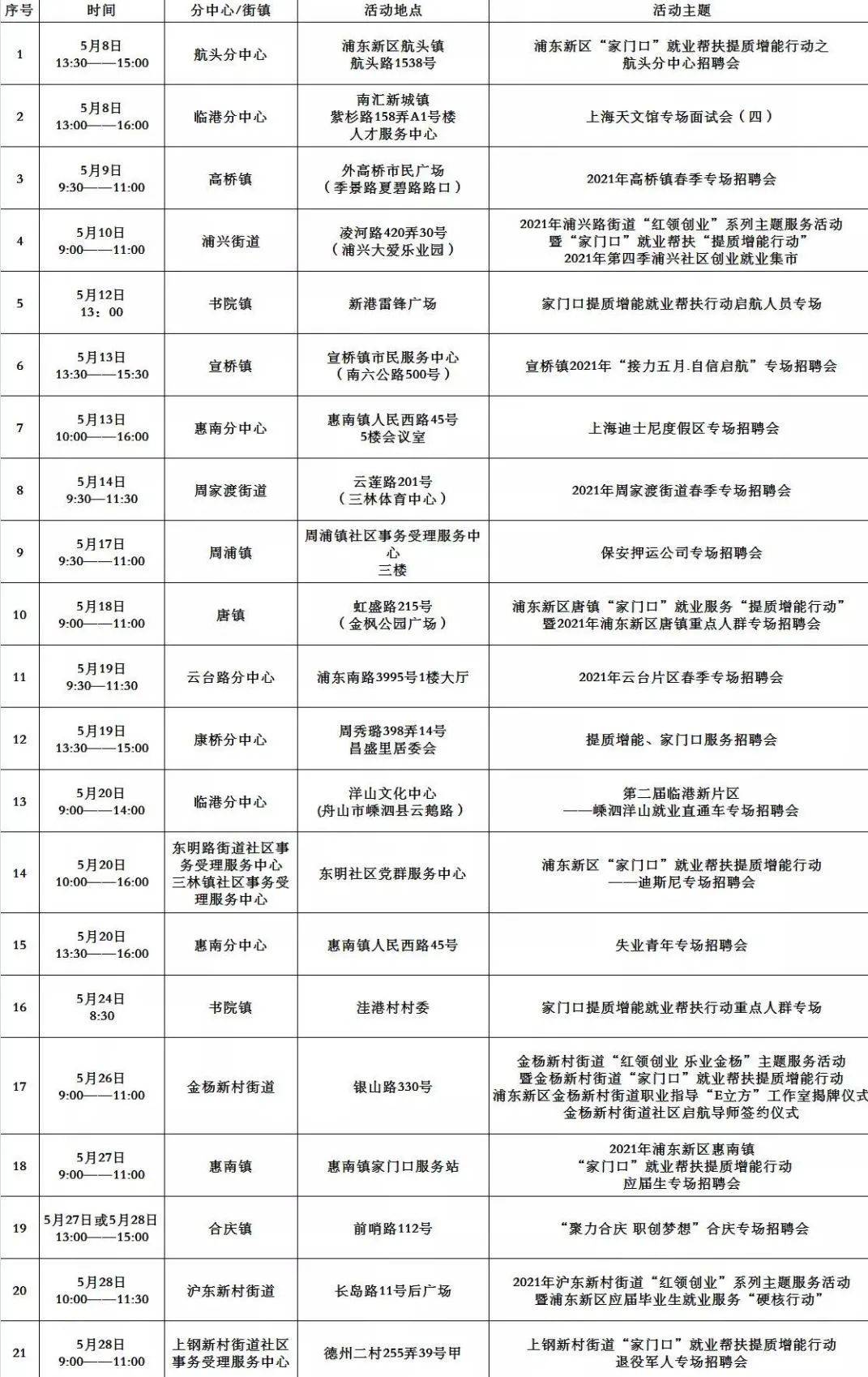 抚远县特殊教育事业单位招聘最新信息全面解析