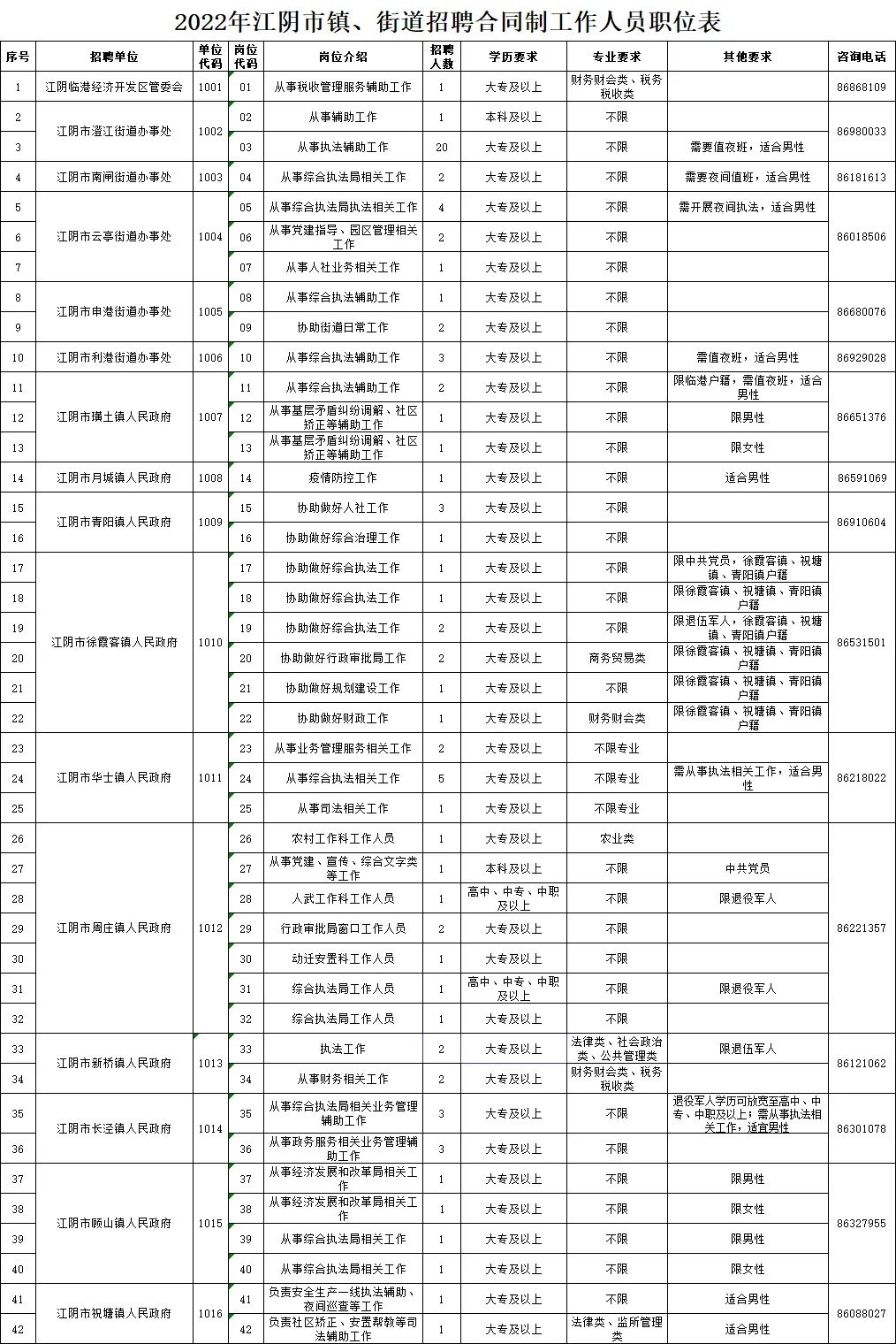 2025年1月3日 第28页