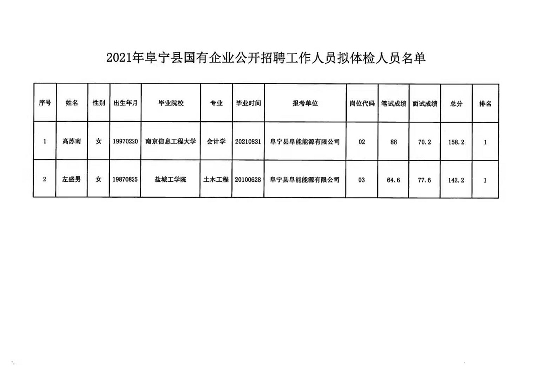 李墩镇最新招聘信息全面解析