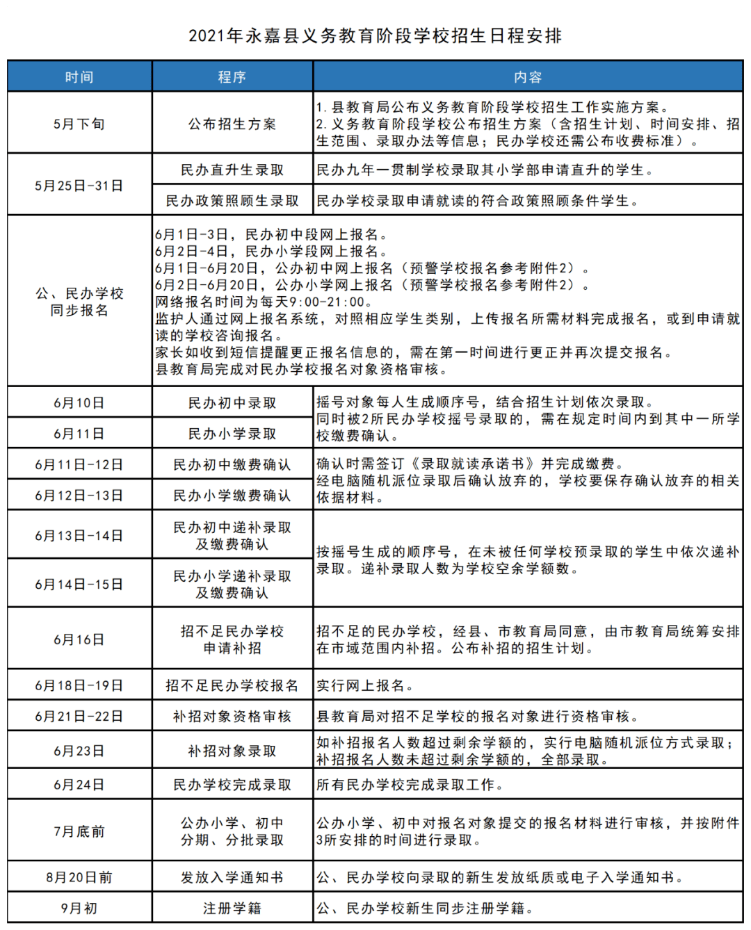 2025年1月5日 第15页