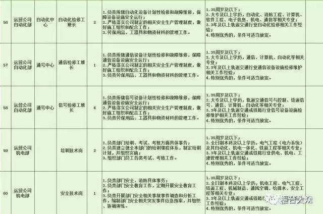 横峰县特殊教育事业单位招聘信息与趋势解析