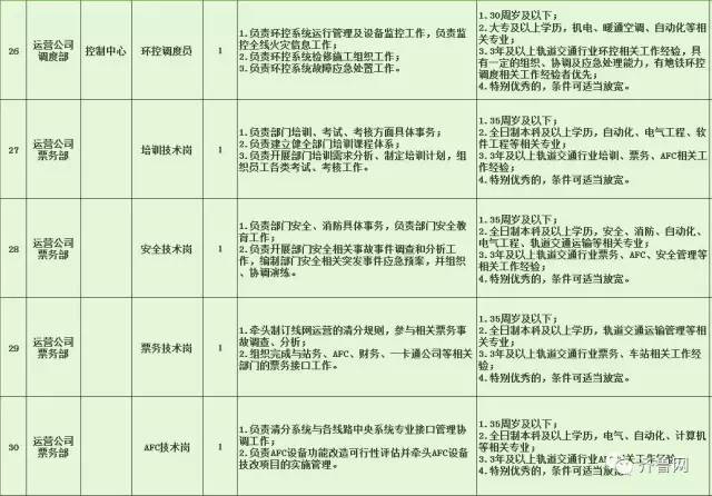 鄂托克旗特殊教育事业单位招聘最新信息及解读