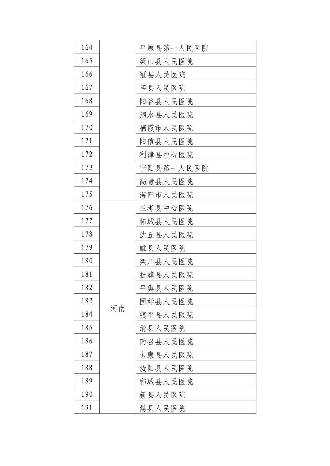 肇源县数据和政务服务局最新招聘启事及职位概述