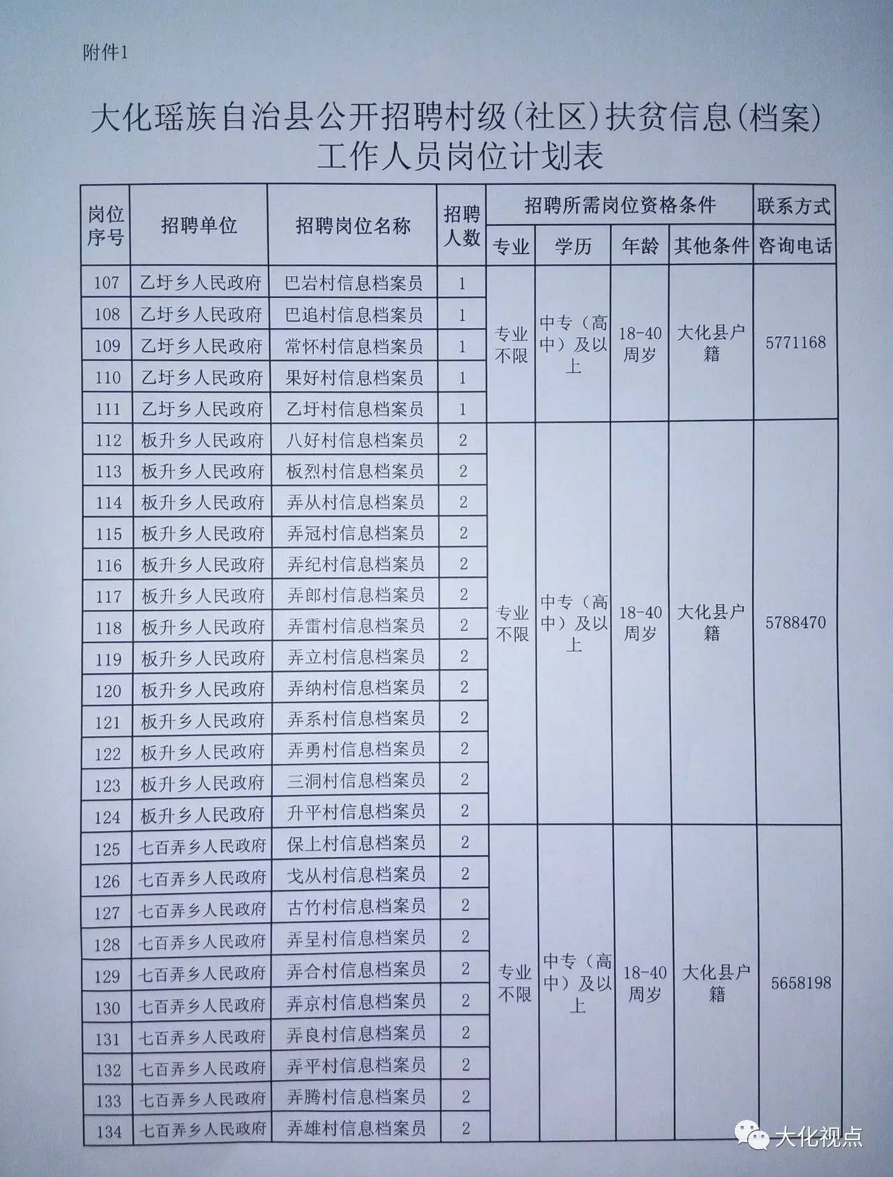 达钦村最新招聘信息全面解析