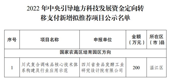 东乌珠穆沁旗科技局最新招聘信息与招聘趋势解析