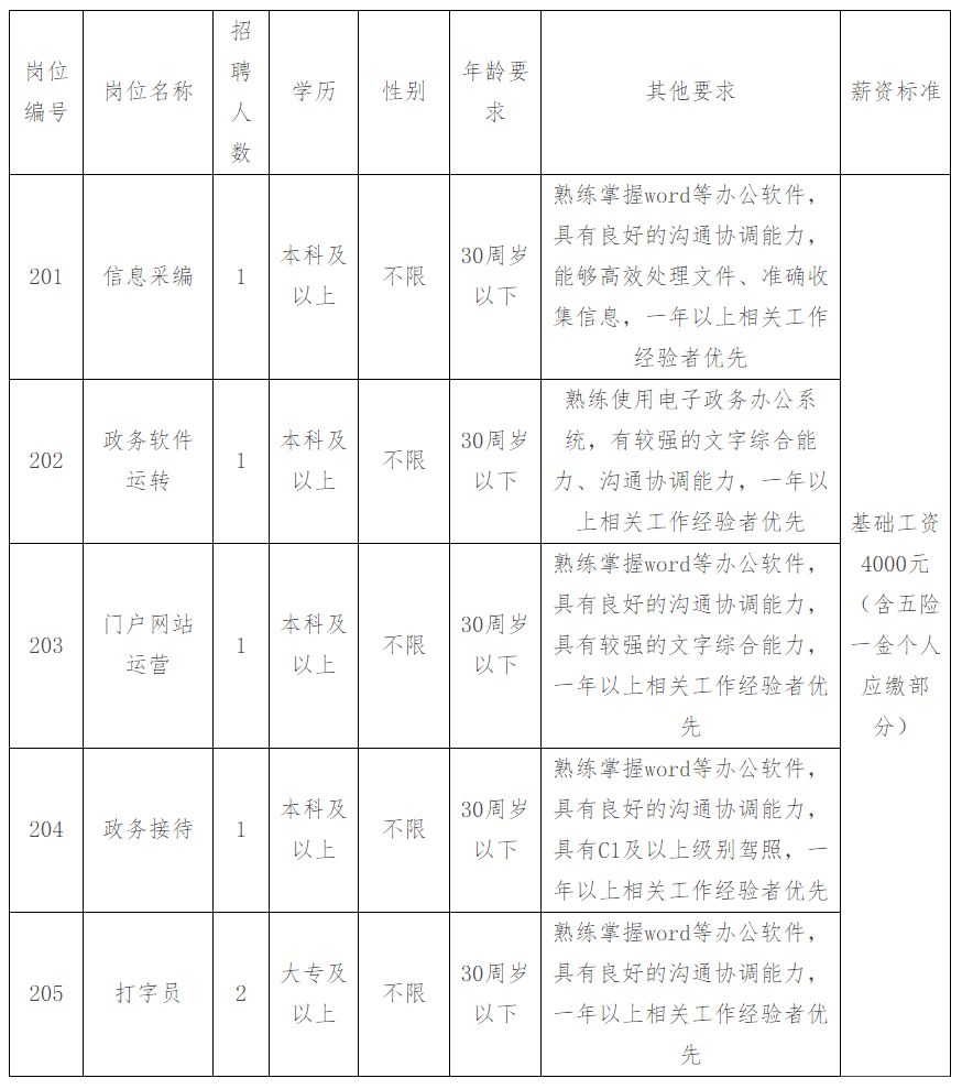 2025年1月9日 第4页