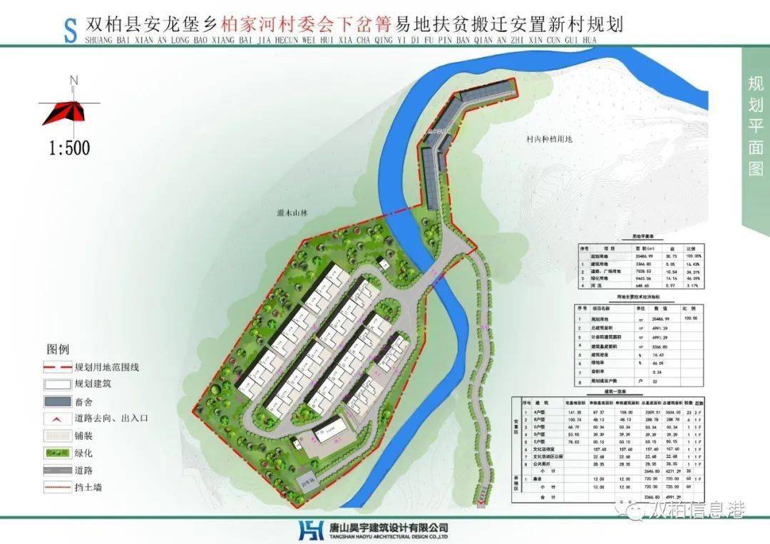 盘坡村民委员会发展规划概览