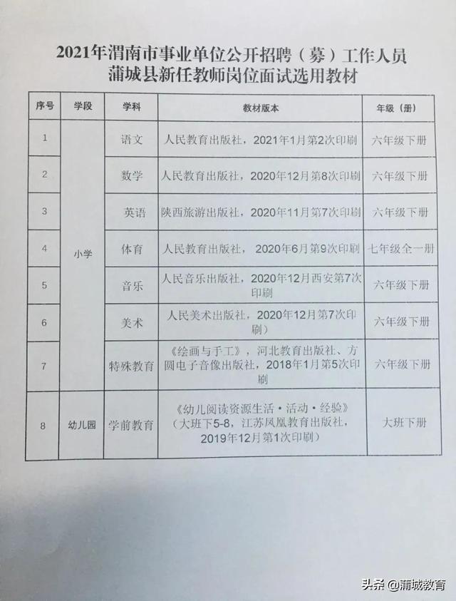 八宿县特殊教育事业单位招聘新动态，岗位信息与影响分析