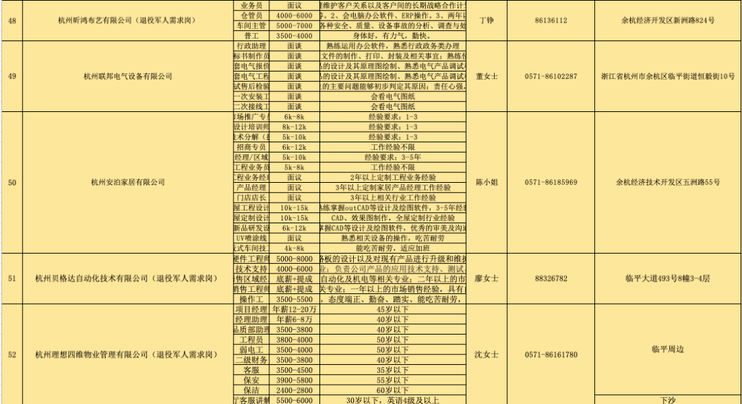 钟多街道最新招聘信息全面解析