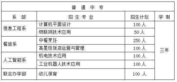 秀英区成人教育事业单位推动终身教育，助力地区发展最新动态