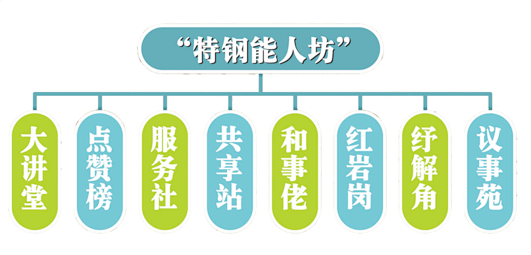 石井坡街道最新招聘信息全面解析