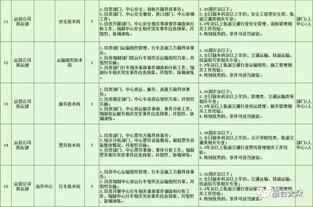 自流井区特殊教育事业单位最新招聘信息解读发布