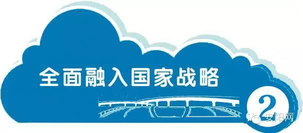 安阳市规划管理局最新发展规划概览