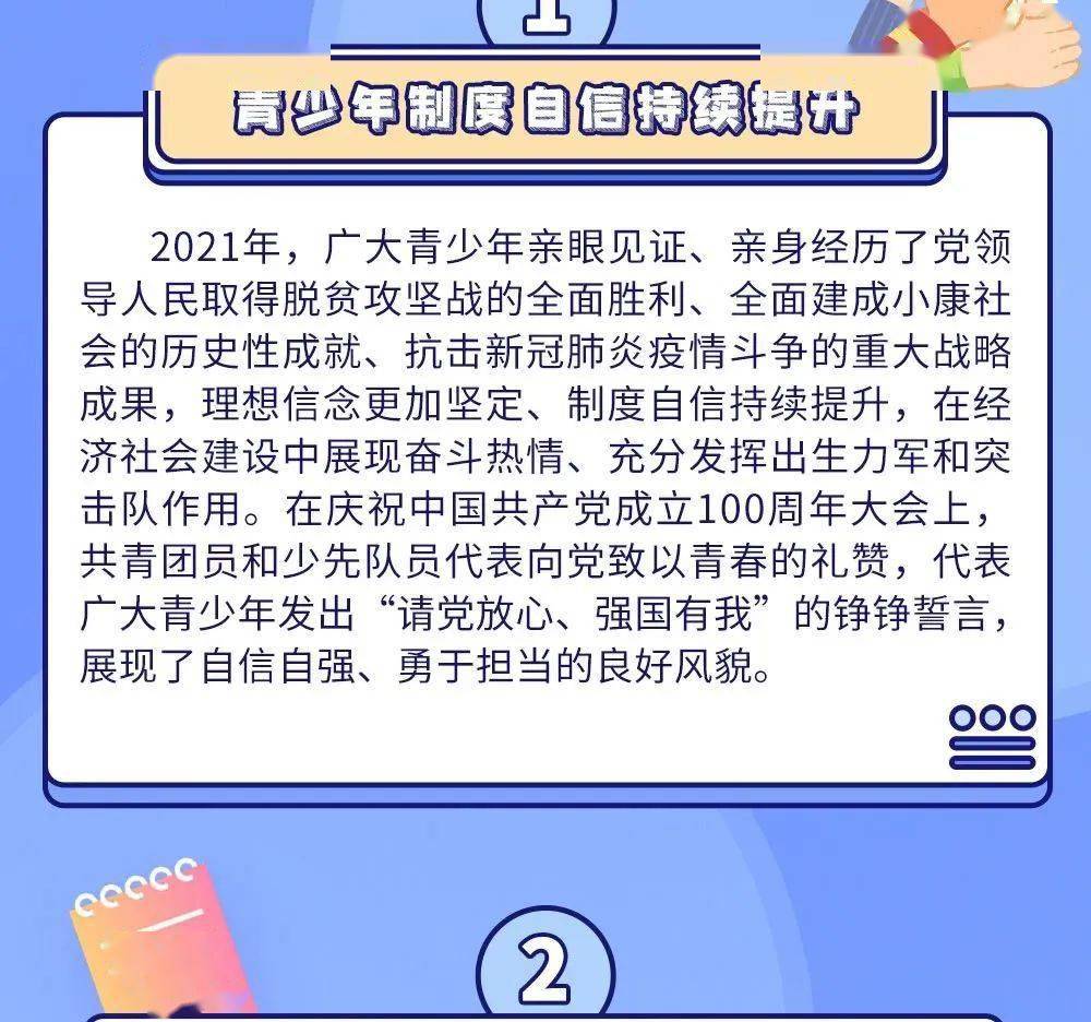 盐城市共青团市委最新招聘概览