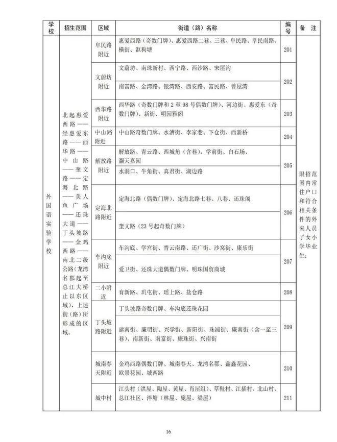 合浦县初中最新招聘信息全面解析