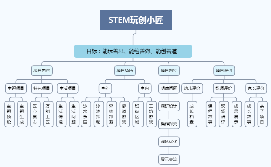 阿图什市级托养福利事业单位最新项目概览