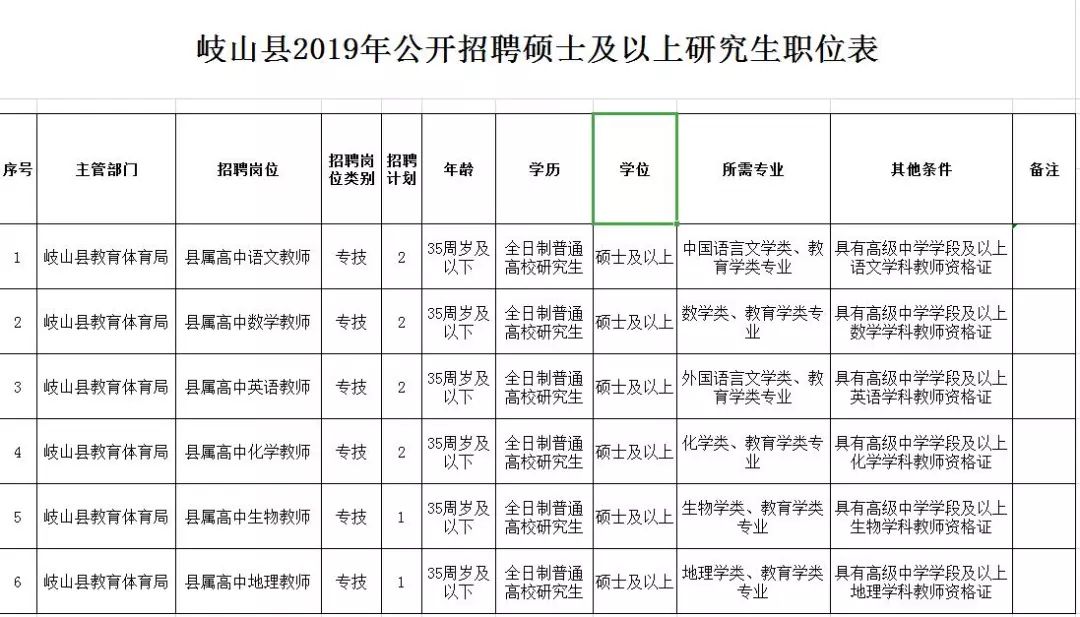 2025年1月14日 第15页