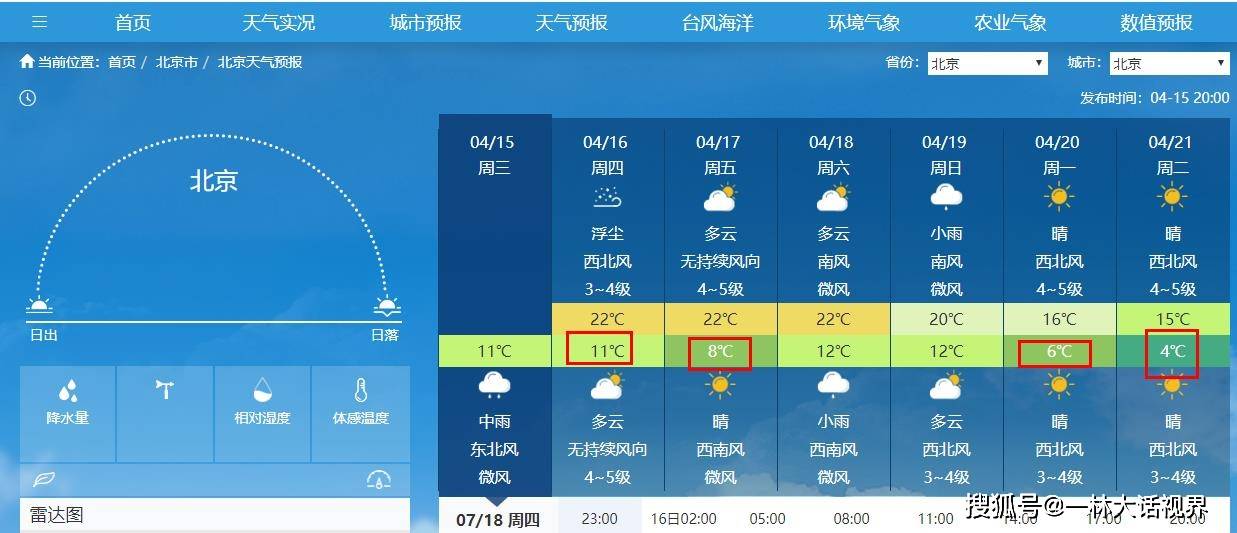 下墩上村委会天气预报更新通知