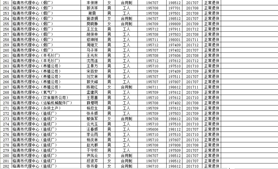 佳县级托养福利事业单位新项目，托起民生福祉，共筑和谐社会之梦