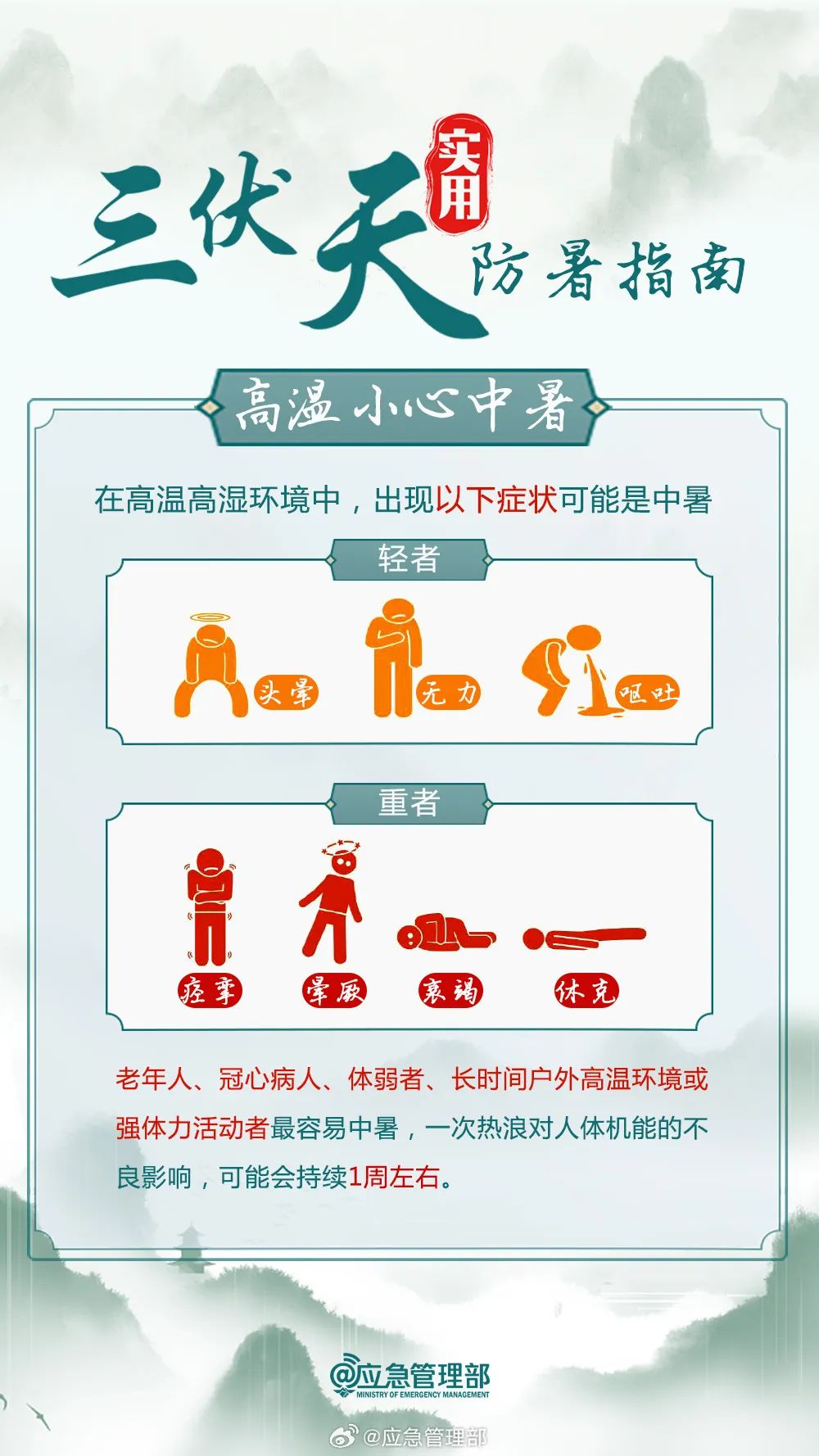 太平社区天气预报更新通知