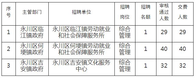 涟源市殡葬事业单位最新项目进展及其社会影响分析