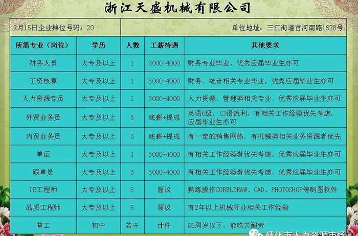 天城镇最新招聘信息全面解析