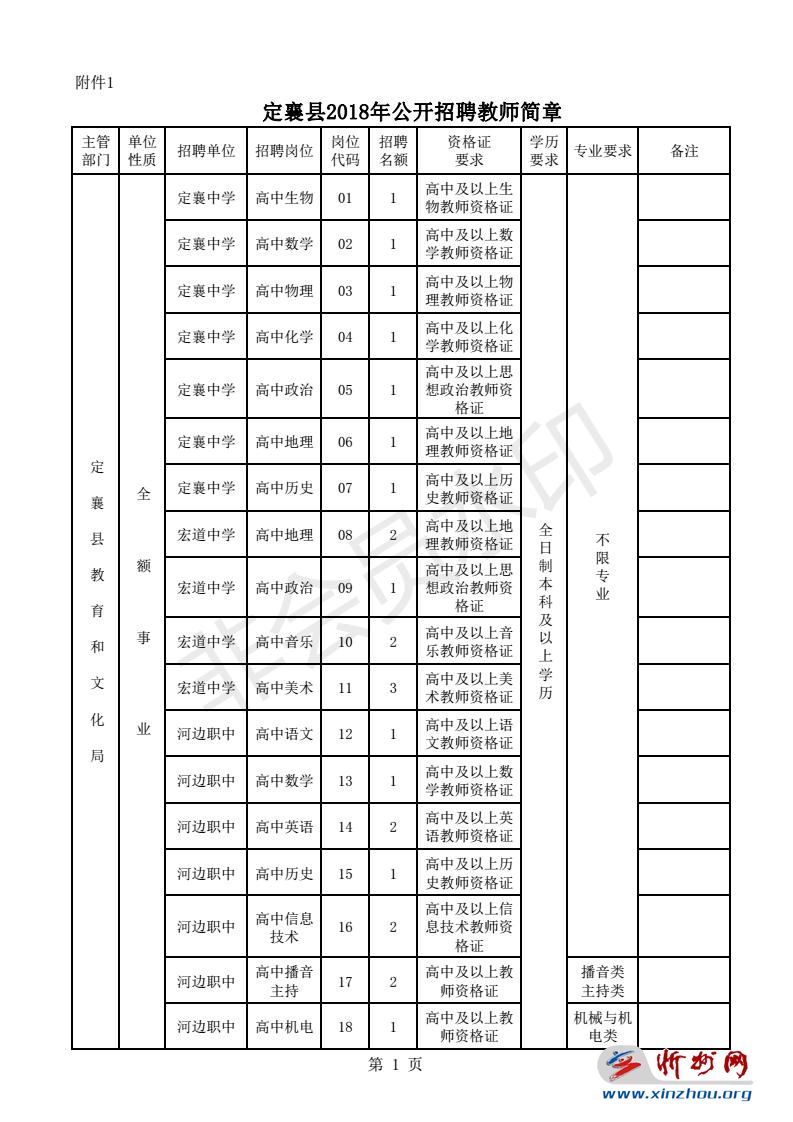 2025年1月17日 第7页