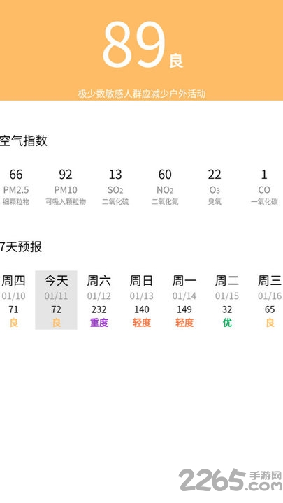 星月社区天气预报更新通知