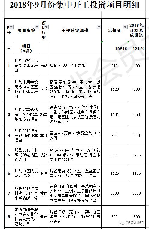 康乐县计划生育委员会发展规划展望与策略布局