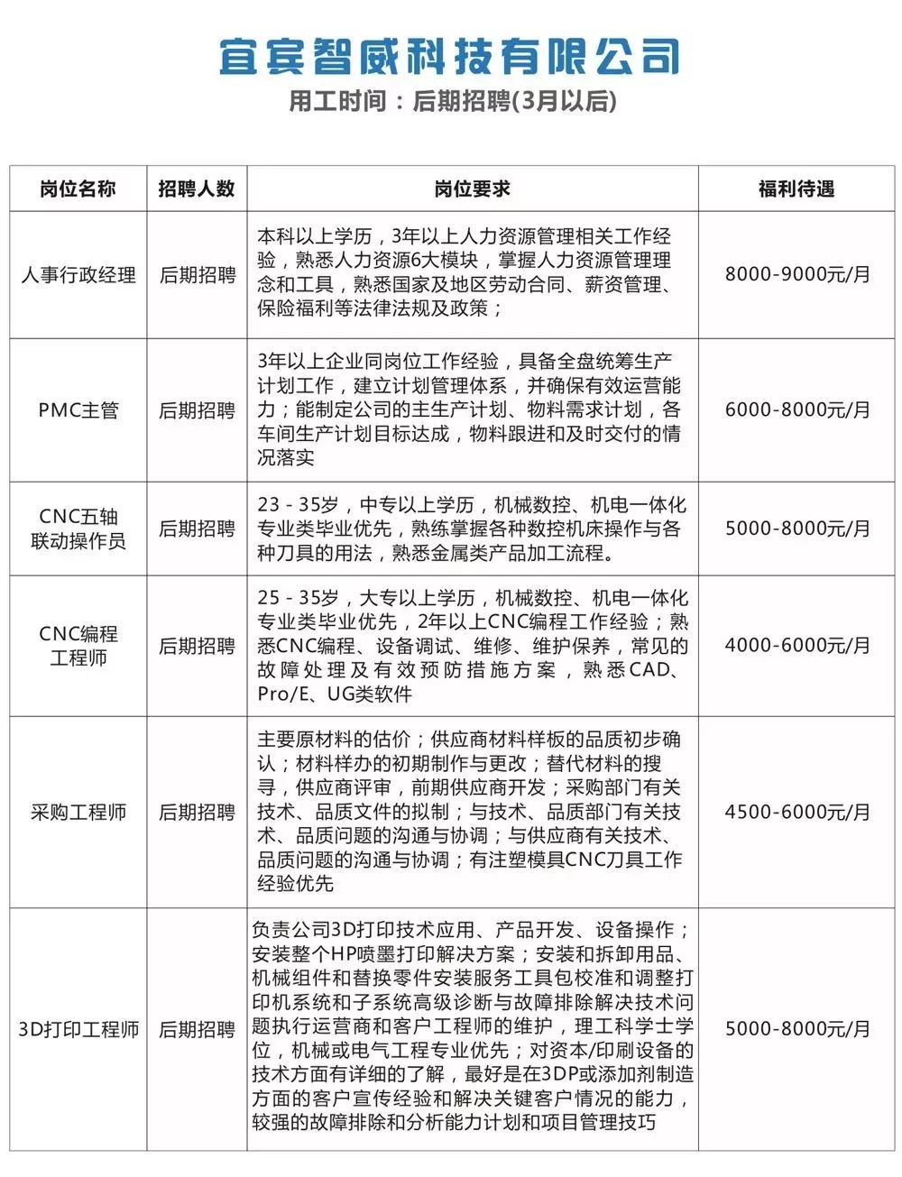 马坡镇最新招聘信息全面解析