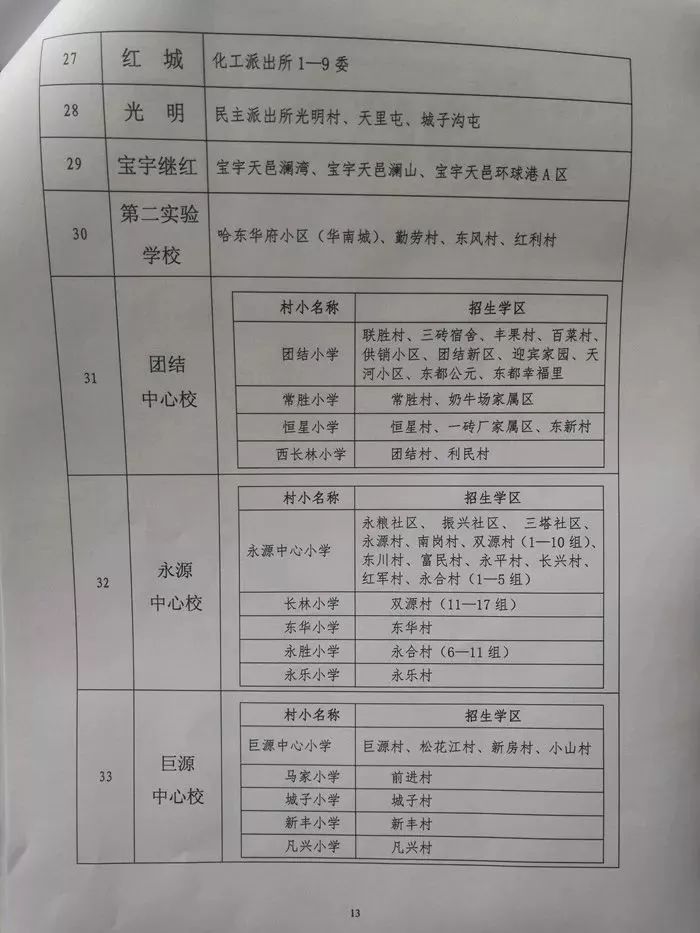 聂拉木县初中最新招聘信息全面解析