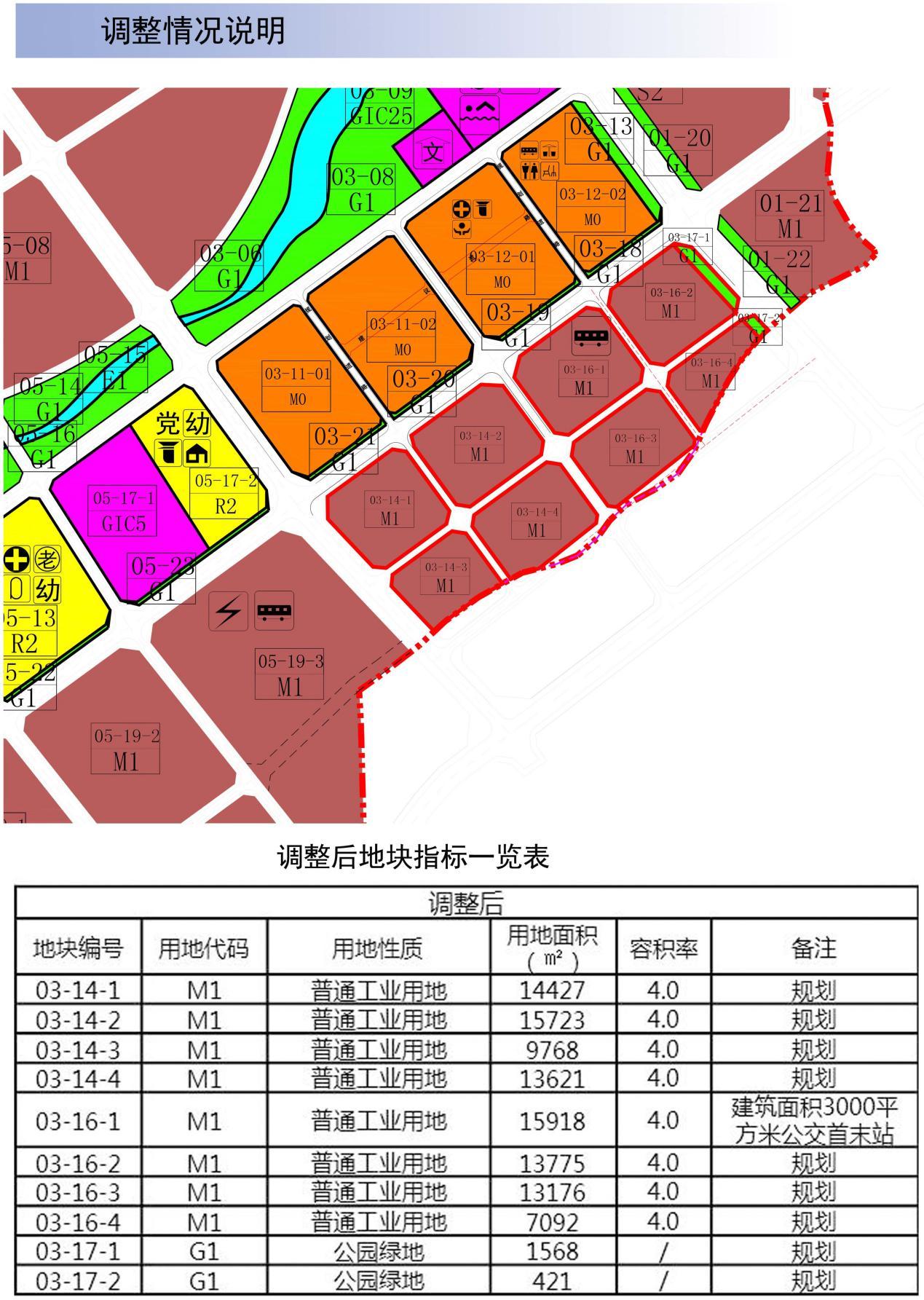 金沙县住房和城乡建设局最新发展规划概览