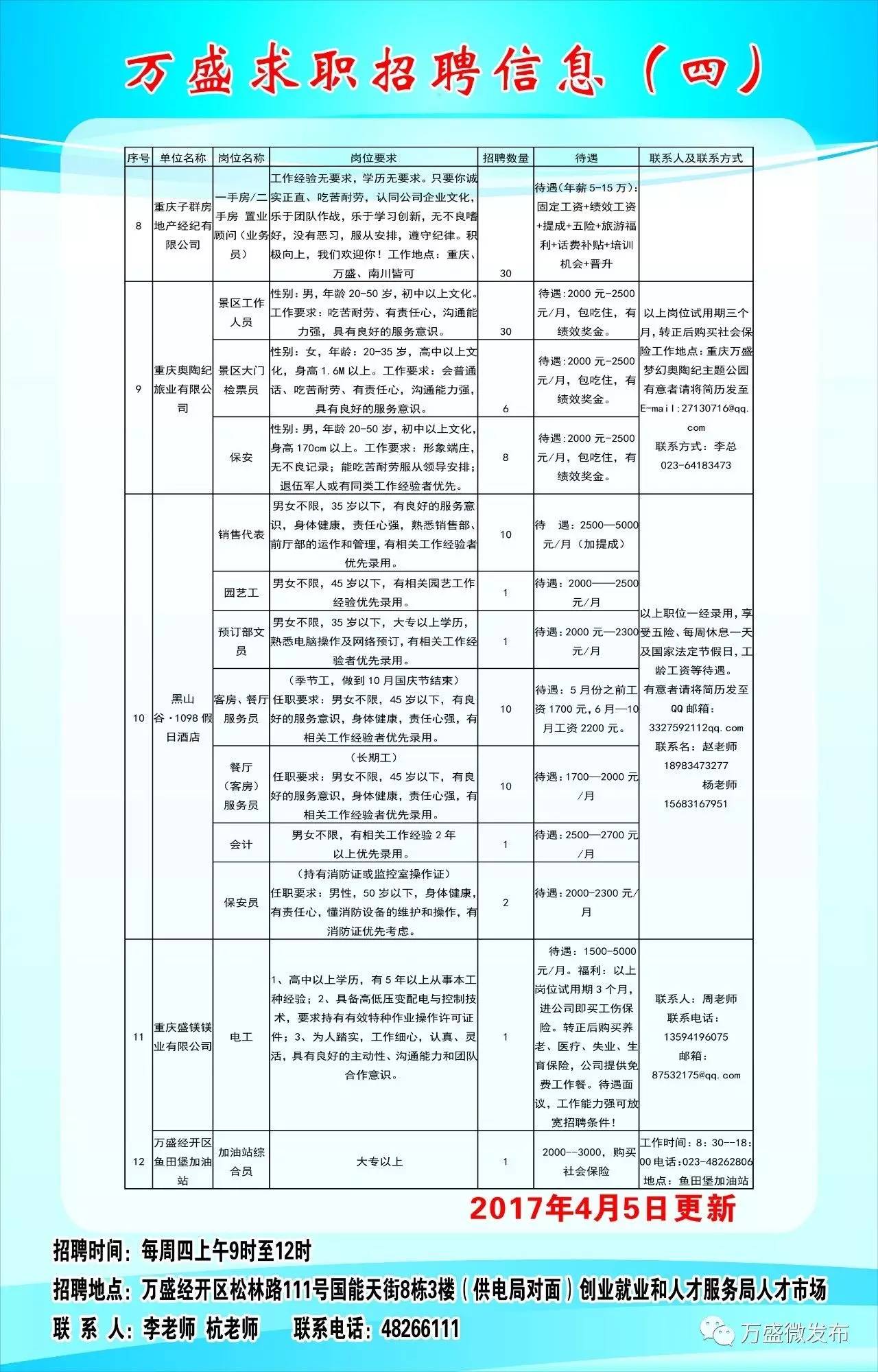 永州市市联动中心招聘启事概览